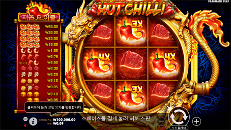 몽키즈 7